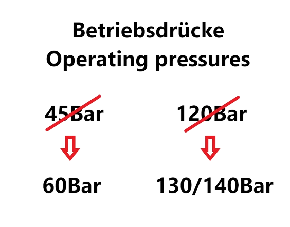 From 01/2023 - Change in the operating pressures of our valves